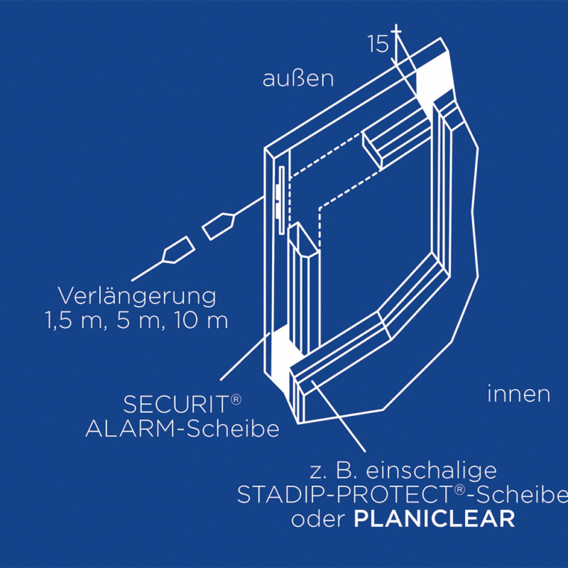 Schematische Darstellung einer Mehrfach-Isolierglasscheibe mit Alarmschleife