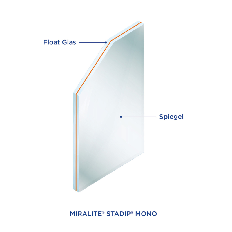 Grafische Darstellung des Spiegels Miralite Stadip in der Variante Mono mit einer spiegelnden Seite